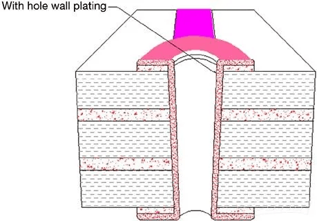 image 3 image 3